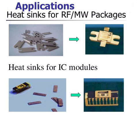 Nickel Plated 70MoCu Electronic Packaging Materials And Heat Sink For RF / MV Packages supplier